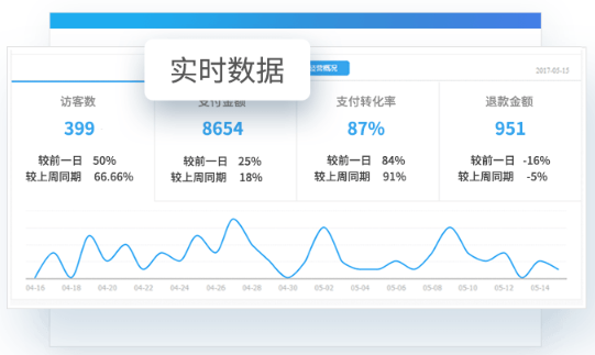 千牛卖家工作台下载_千牛卖家工作台（千牛工作台） V7.22.03N 官方正式版 语音